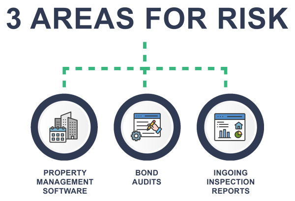 3AreasofRisk_ORIGSIZE